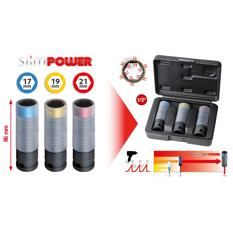 KS Tools SlimPOWER Impact-Stecknuss-Satz, 3-tlg., 1/2" KS Tools SlimPOWER Impact-Stecknuss-Satz, 3-tlg., 1/2"