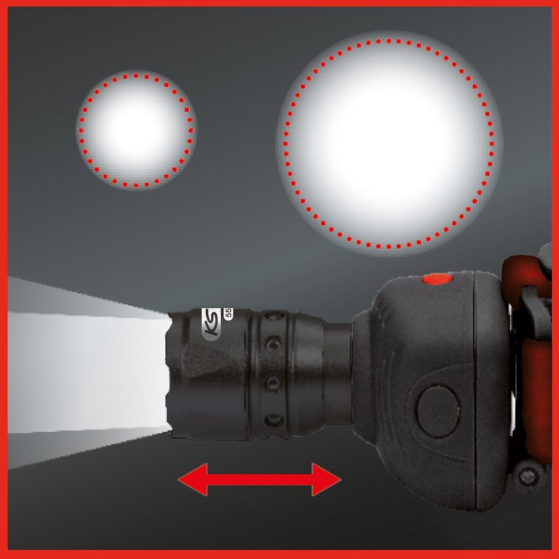KS Tools perfectLight Kopflampe mit Fokus 140 Lumen KS Tools perfectLight Kopflampe mit Fokus 140 Lumen