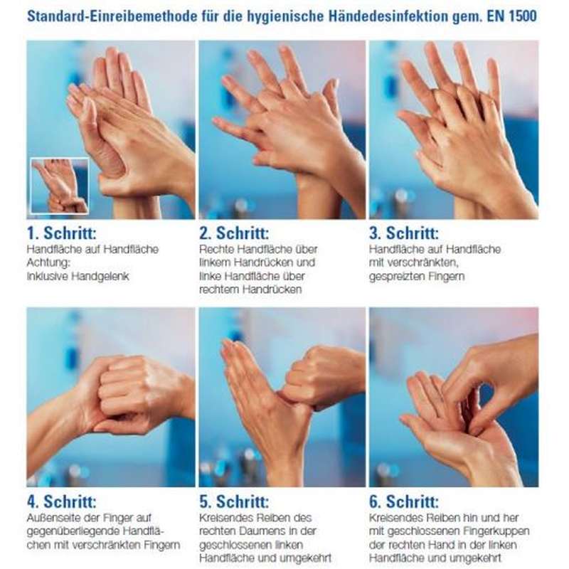 Einreibemethode für Händedesinfektion