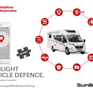 Sunlight Vehicle Defence, powered by Vodafone Automotive Sunlight Vehicle Defence, powered by Vodafone Automotive
