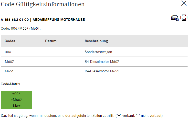 Mercedes-Benz Abdämpfung für Motorhaube, GLA H247 Mercedes-Benz Abdämpfung für Motorhaube, GLA H247