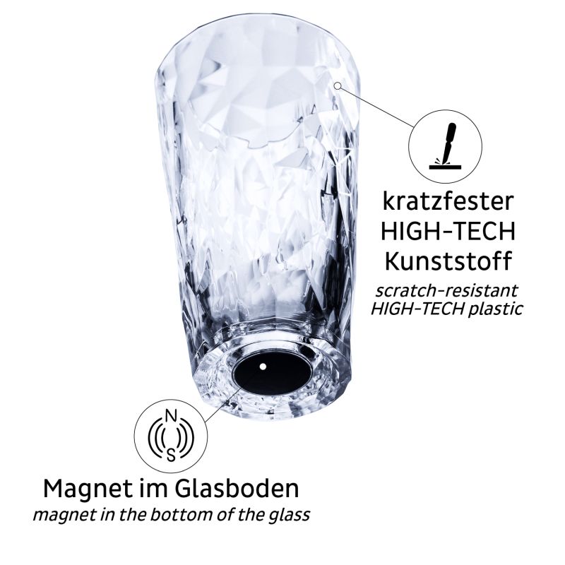 Silwy Magnet-Kunststoffgläser Longdrink (6er-Set) Hightech Silwy Magnet-Kunststoffgläser Longdrink (6er-Set) Hightech